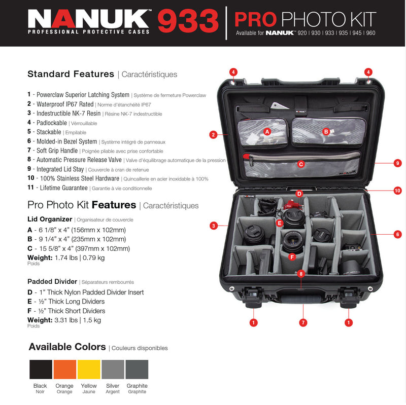 Nanuk 933 Pro Photo Case with Padded Divider  and Lid Organizer (Black)
