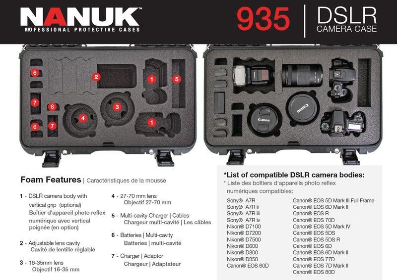 Nanuk 935 Case with Lid Organiser for 2 Bodies DSLR Camera (Black)