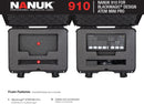 Nanuk 910 Case for Blackmagic Design ATEM Mini Pro (Blue)