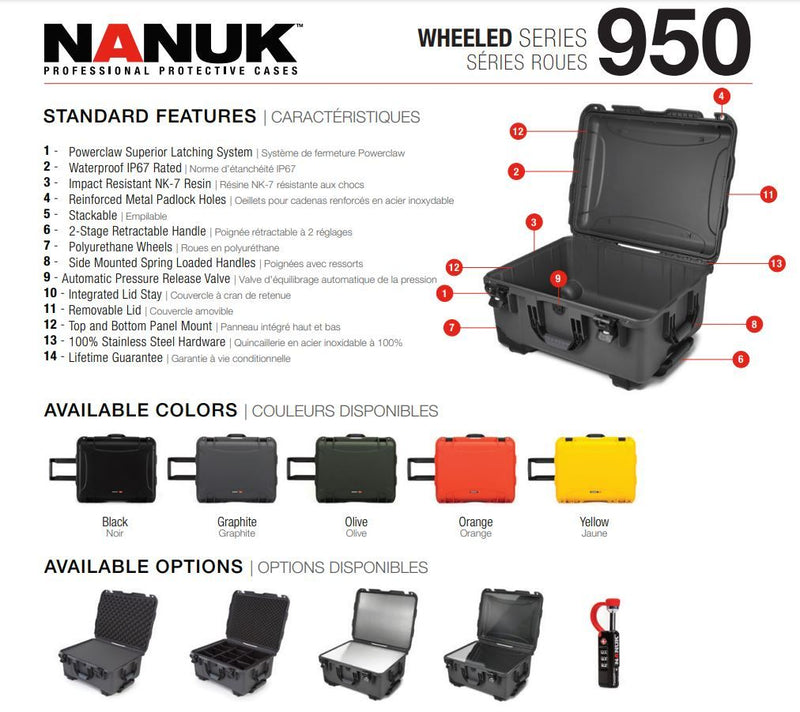 Nanuk 950 Case Empty (Olive)