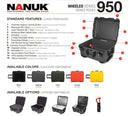 Nanuk 950 Case with Padded Divider (Black)
