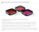 PGYTECH GoPro Hero6/Hero5 Diving Filter Magenta Housing Edition Golden Edge
