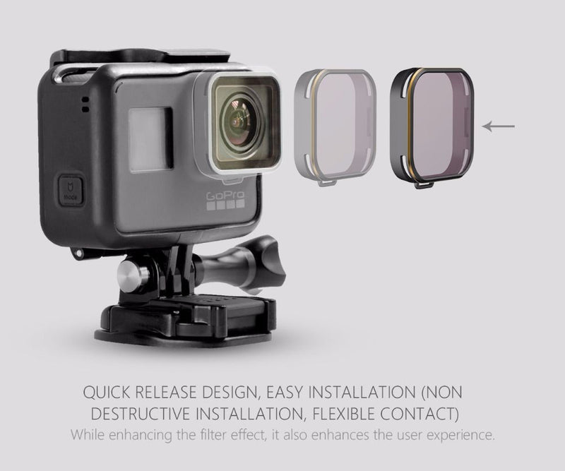 PGY Tech GoPro5 HD ND16 Filter