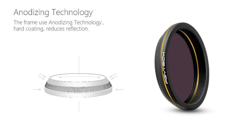 PGYTECH G-HD-ND32 Golden Edge Lens Filter for DJI Zenmuse X4S (Inspire 2)
