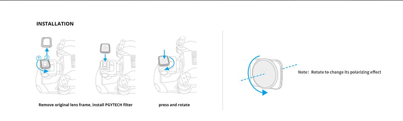 PGYTECH UV Filter for Mavic Air 2 (Professional)