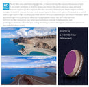 PGYTECH Advanced ND4 Filter for Mavic AIR (G-HD ND4)