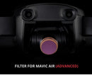 PGYTECH Advanced ND4 Filter for Mavic AIR (G-HD ND4)