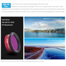 PGYTECH 4-pack PRO ND-PL Filter Set for MAVIC AIR (ND4-PL ND8-PL ND16-PL ND32-PL)