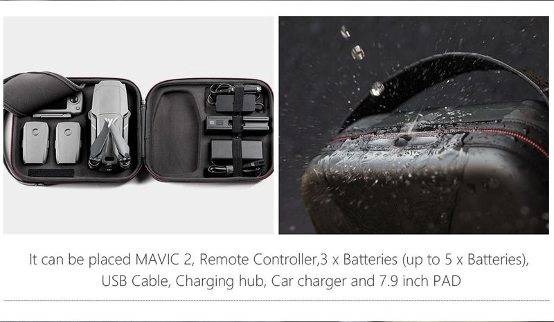 PGYTECH (Professional) 7pcs Accessories Combo Set for Mavic 2 Pro