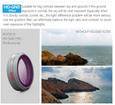 PGYTECH Pro 3-pack Gradient Filter Set for Mavic 2 Zoom (ND8-GR/ND16-4/ND32-8)
