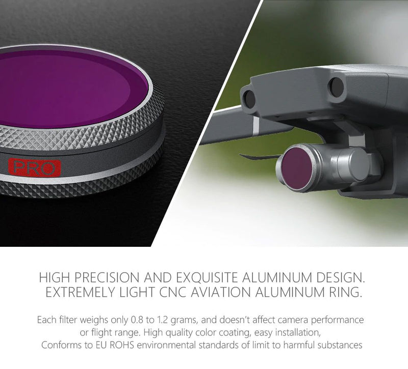 PGY Tech Pro 3-pack Gradient Filter Set for Mavic 2 Zoom (ND8-GR/ND16-4/ND32-8)