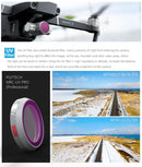 PGYTECH Professional MRC-UV Filter for Mavic 2 Zoom