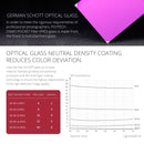 PGYTECH Diving Filter Set (MAGENTA/SNORKEL/RED Professional) for OSMO Pocket