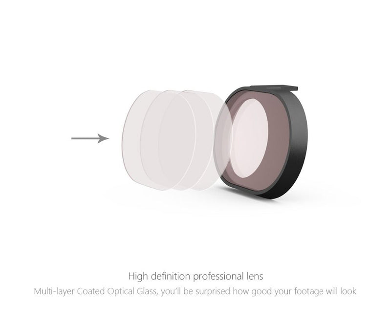 PGY Tech ND4 Filter for DJI Spark
