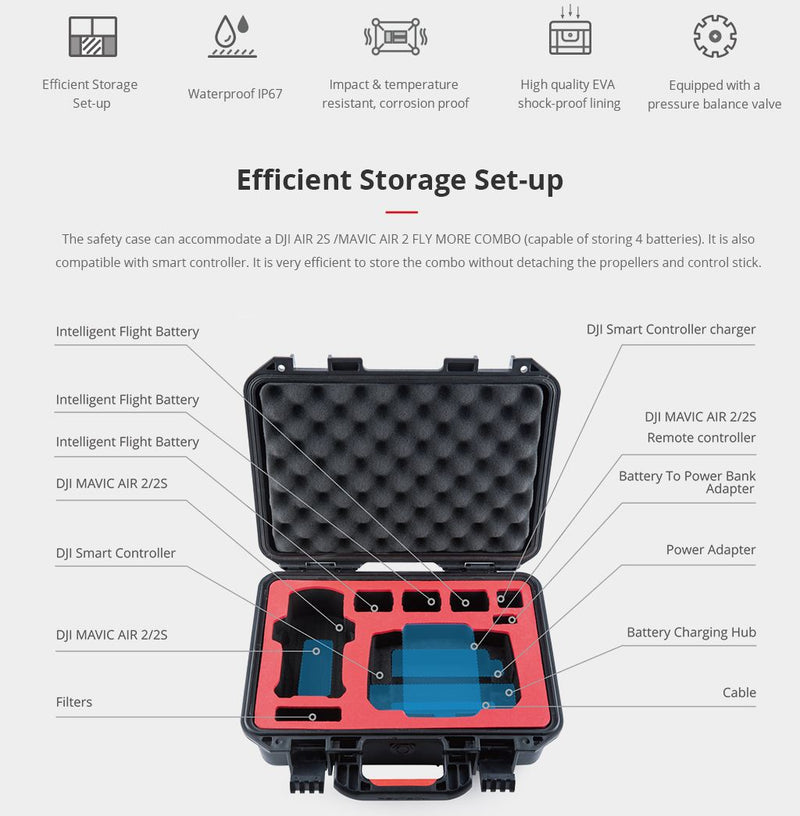 PGYTECH Safety Carrying Case for DJI Air 2S / Mavic Air 2 (Standard)
