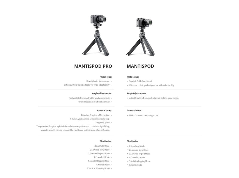 PGYTECH MantisPod PRO Vlogging Tripod