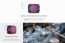 PGYTECH VND Filter (6-9 Stop) for Mavic Air 2