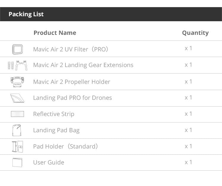 PGYTECH 5pcs Accessories Combo Set for Mavic Air 2