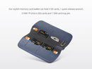 PGYTECH Memory Card Wallet (Deep Navy)