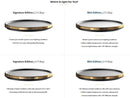 PolarPro MIST PMVND Signature Edition II 95mm 2/5 Stop (Standard Thread Pitch) Filter