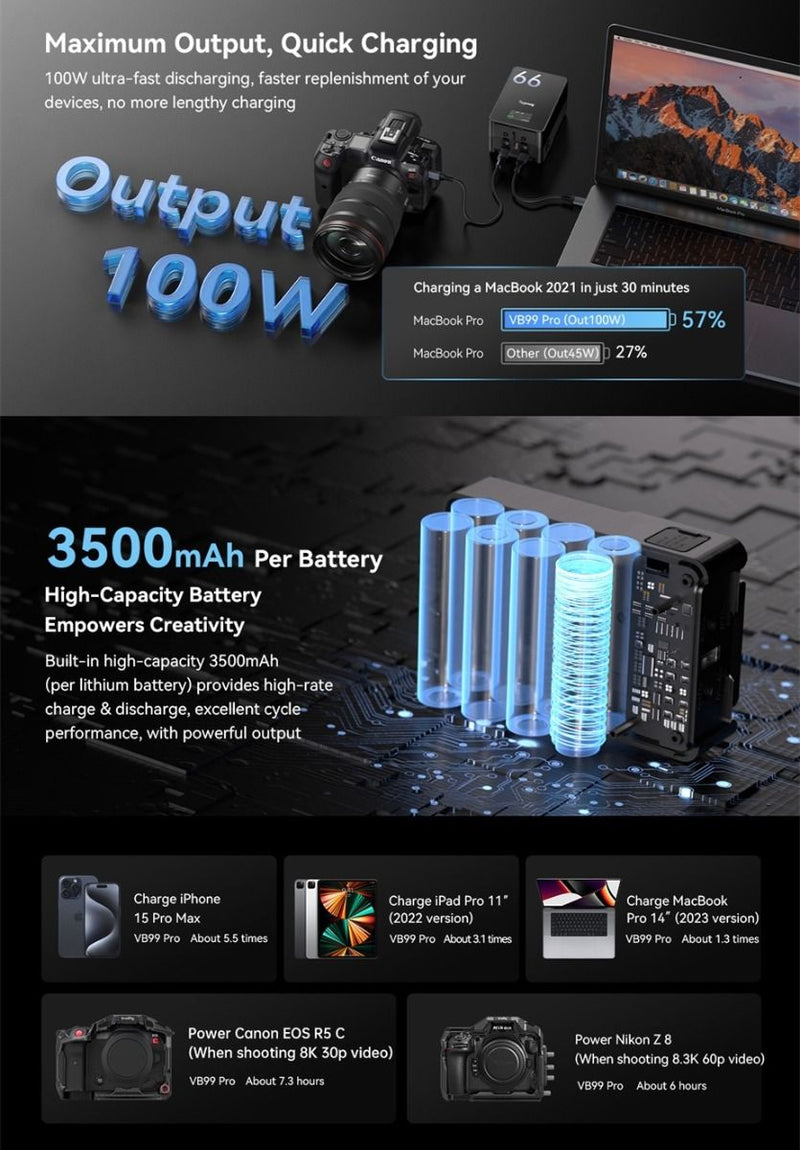 SmallRig VB99 Pro mini V Mount Battery 4292