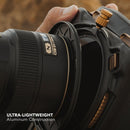 PolarPro Summit 67mm Thread Plate