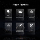 STARTRC 4-pack ND Filters for DJI Mavic 3 Pro (ND8/16/32/64)