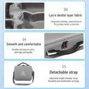 STARTRC Carrying Bag for DJI Avata (Pro-view and Explorer Combo)