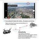 STARTRC 2.4Ghz Yagi Antenna Signal Booster for DJI Goggles 2/3