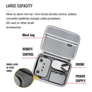 STARTRC Carry Bag for DJI Mini 2 (RC-N1 Remote)