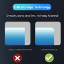 STARTRC Tempered Glass for Mavic 3 Pro Gimbal Camera