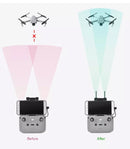 STARTRC 5.8Ghz Yagi-Uda Antenna Signal Booster for DJI RC-N1 Remote Controller