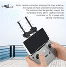 STARTRC 2.4Ghz Yagi-Uda Antenna Signal Booster for DJI RC-N1 Remote Controller