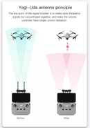 STARTRC 2.4Ghz Yagi-Uda Antenna Signal Booster for DJI RC-N1 Remote Controller