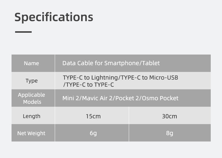 Sunnylife 1Pcs 30cm TYPE-C to Micro-USB Data Cable