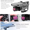 Sunnylife ND32 Filter for Mavic Air 2