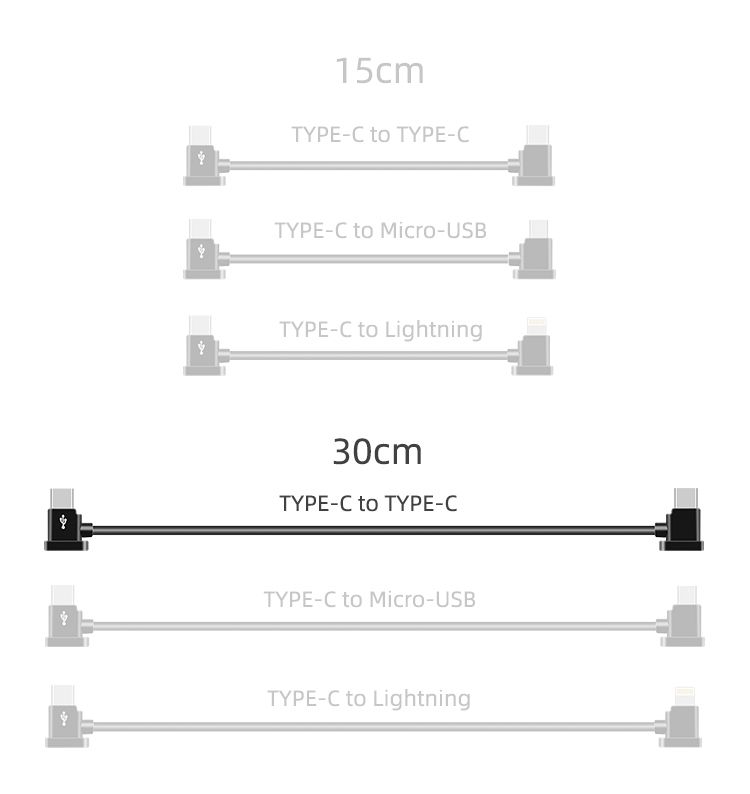 Sunnylife 1Pcs 30cm TYPE-C to TYPE-C Data Cable