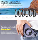 Ulanzi 52mm MagFilter Magnetic Filter Adapter Ring for Smartphones M023GBW1