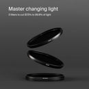 Urth 82mm ND Selects Filter Kit Plus+ (ND8 64 1000)