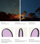 Urth 82mm Neutral Night Filter Plus+